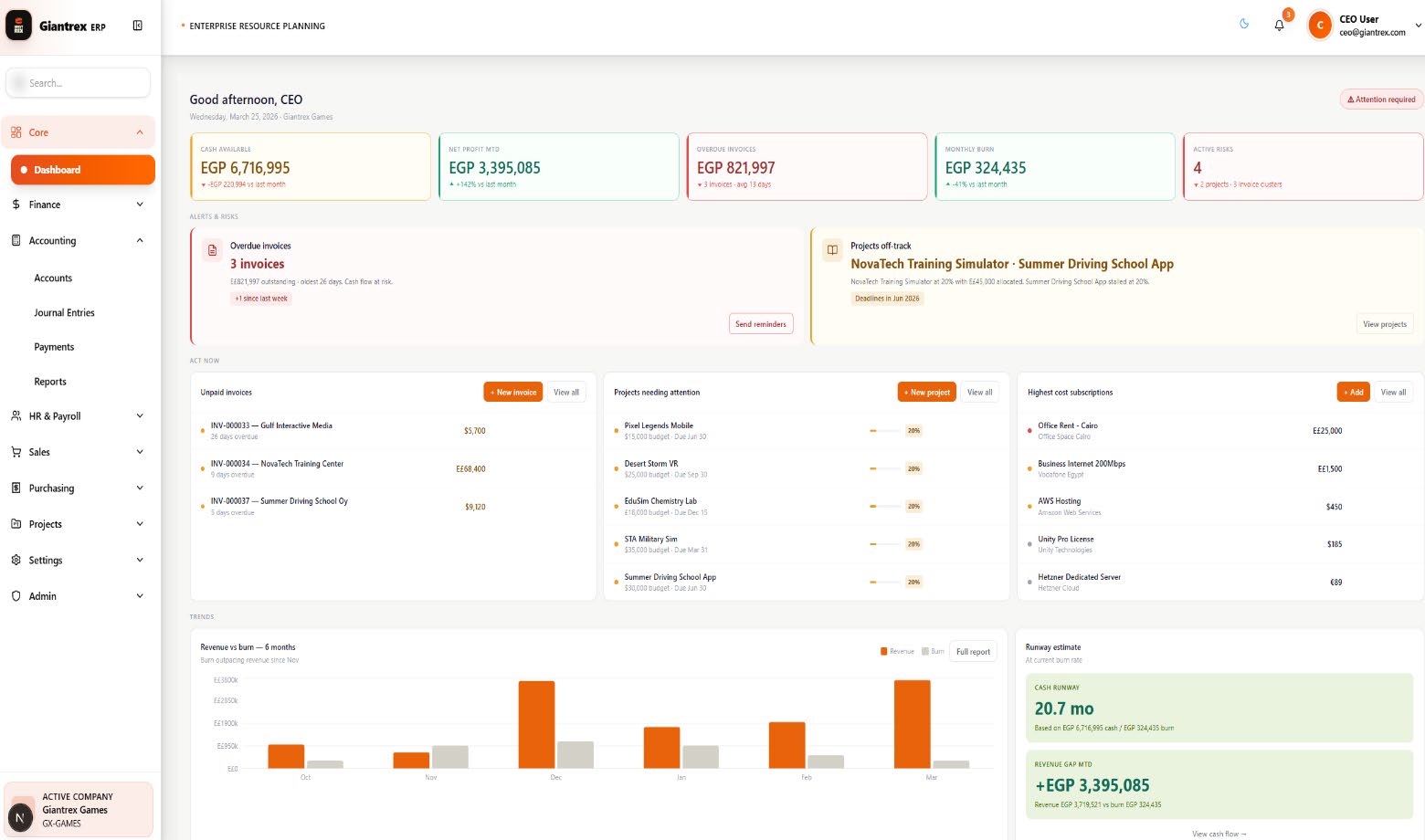 Giantrex ERP — Giantrex
